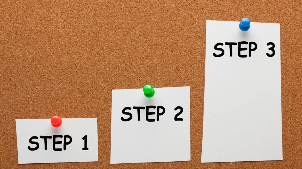 Roadmap con le fasi step by step per strutturare la funzione HR interna in azienda